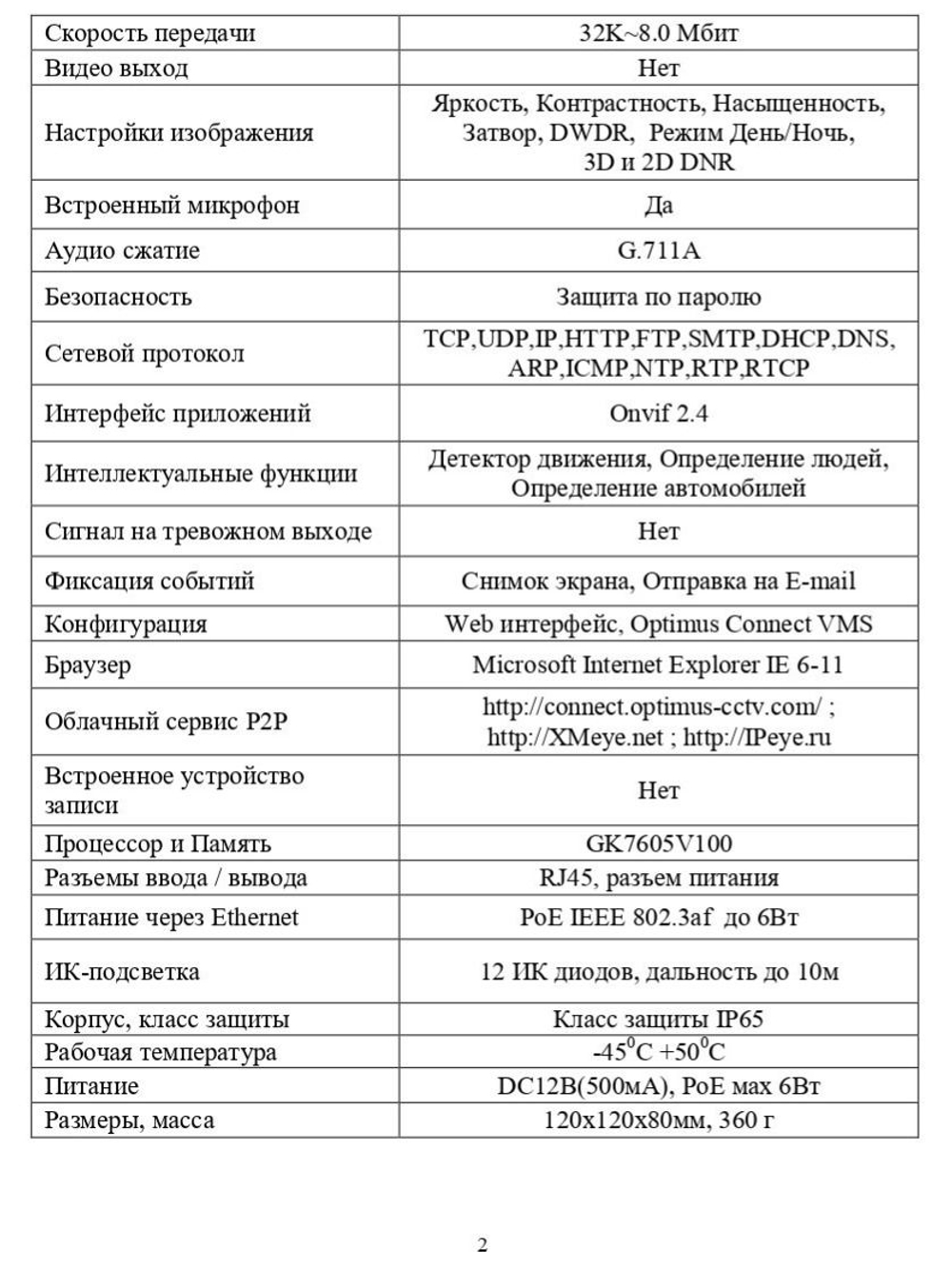 Видеокамера Optimus IP-S075.0(2.8)MP_V.1