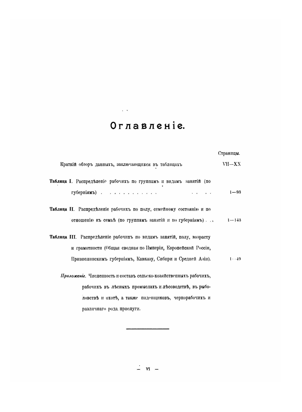 Численность и состав рабочих в России на основании данных Первой всеобщей переписи населения Российской империи 1897 г | Коллектив авторов