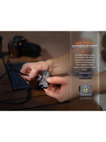 Фонарь Fenix тактический PD36R ACE 3000 люмен