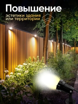 Светильник садовый для архитектурного и ландшафтного освещения 220V 3W 3000К теплый белый, угол 30 градусов, низковольтный прожектор на фасад дома
