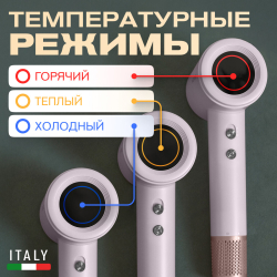 Фен для волос Meyvel MF9-1600 (Pink)