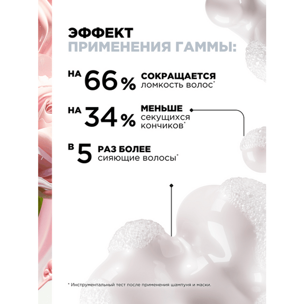 L'Oreal Professionnel Pro Longer весенний набор для длинных волос (Шампунь 300 мл + Маска 250 мл).