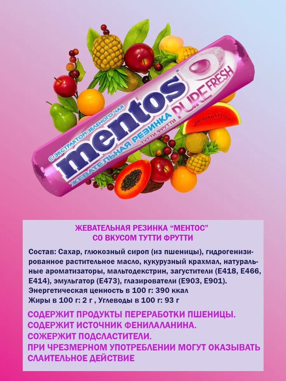 Жевательная резинка драже Mentos