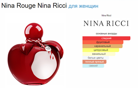 Nina Ricci Nina Rouge 80 ml (duty free парфюмерия)