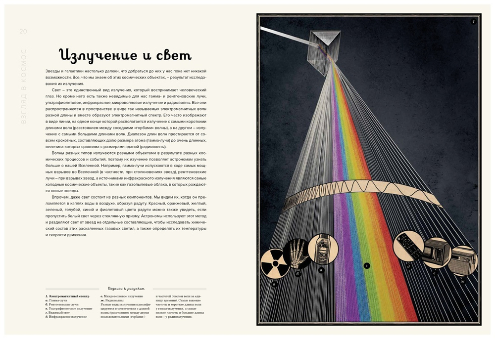 Планетариум