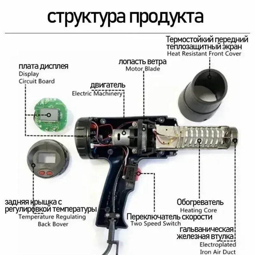 Фен Строительный С Регулировкой Температуры Аккумуляторный
