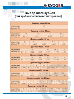 Ленточная пила по дереву 2362 х 20(19) х 4/6 M42 полотно по металлу