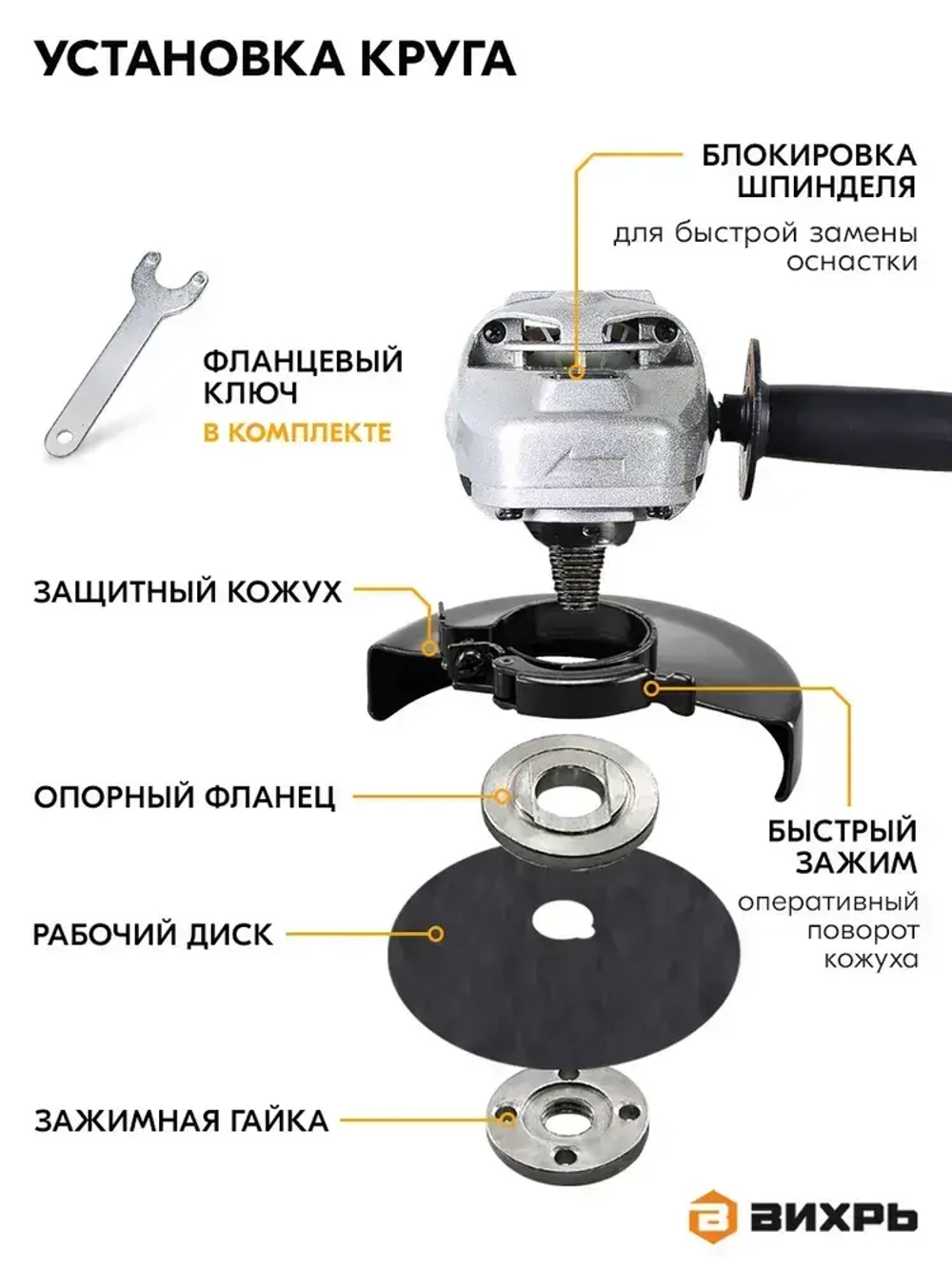 Болгарка УШМ-230/2300 Вихрь 2300 Вт, 230мм, 6000 об/ мин, болгарка 230мм