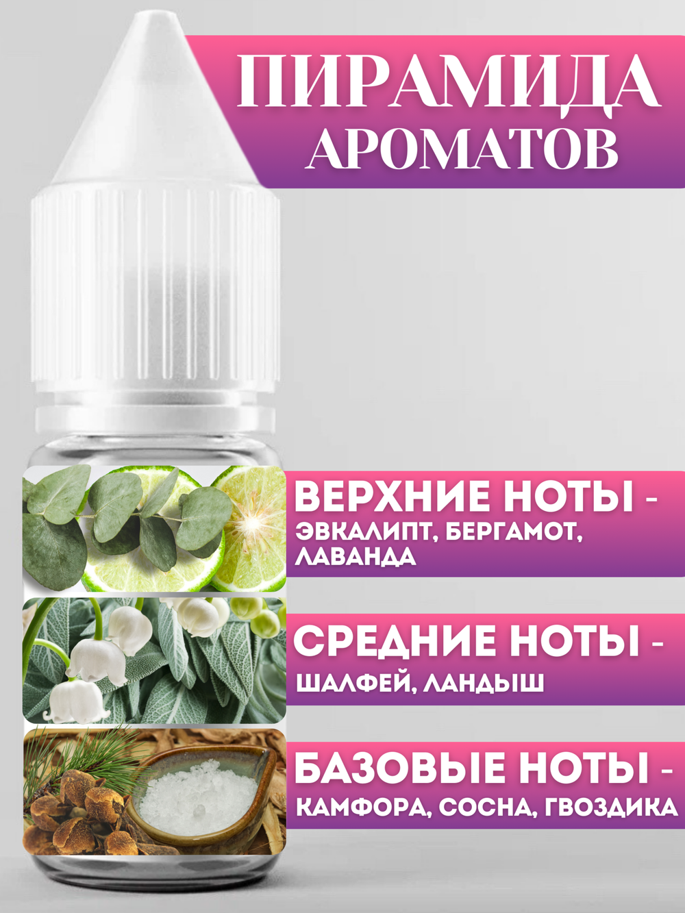 Отдушка для свечей и мыла Лаванда 30 мл