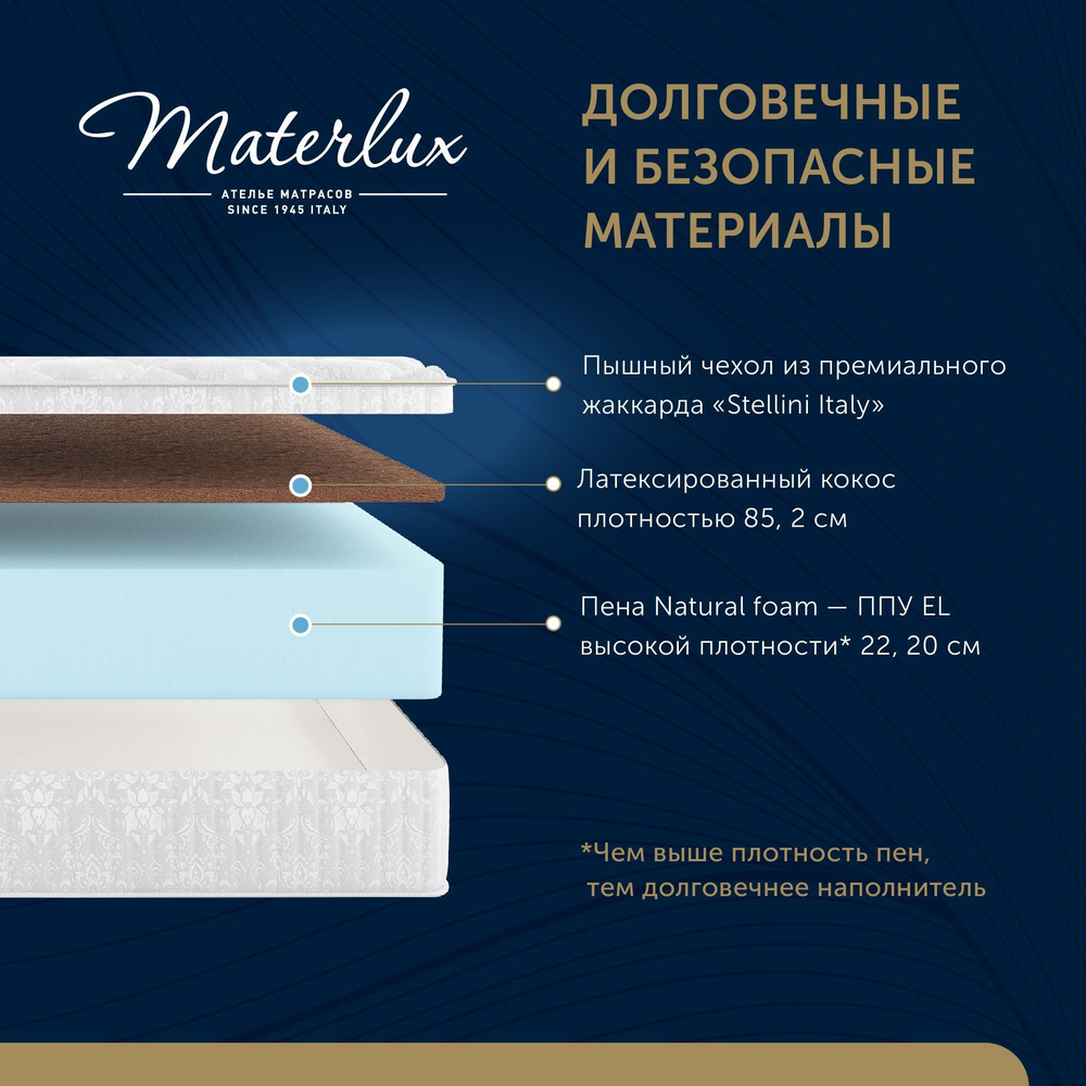 Матрас RELAXA SLEEP 160x200