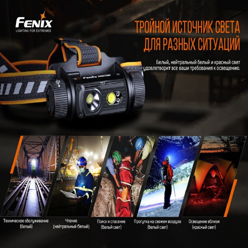 Налобный фонарь Fenix HM70R (LUMINUS SST40, ANSI 1600 лм, 21700)