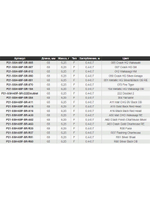 Воблер SapShad 65F-SR, 65мм, 6.25 гр., 0.4-0.7 м., цвет A63