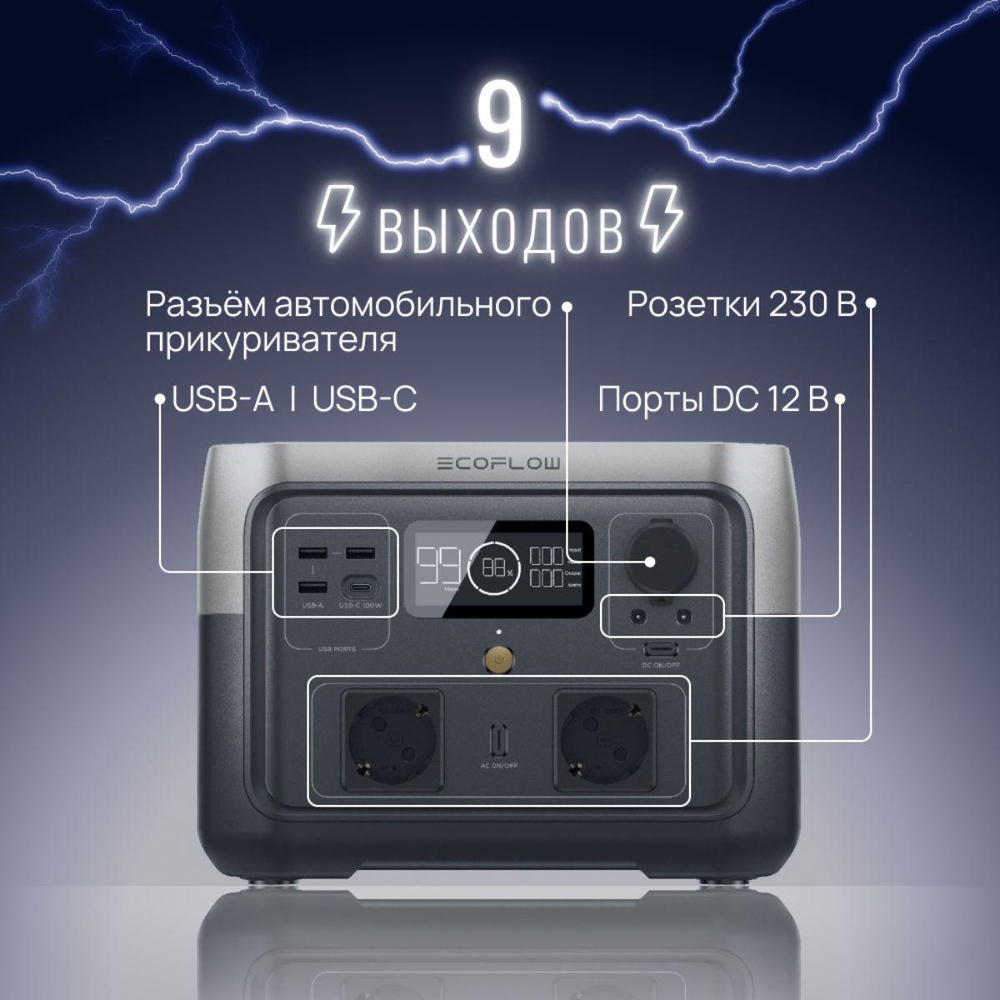 Портативная зарядная станция EcoFlow RIVER 2 Max (512 Втч)