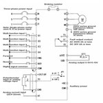 Частотный преобразователь ZW-CT1 2.2KW