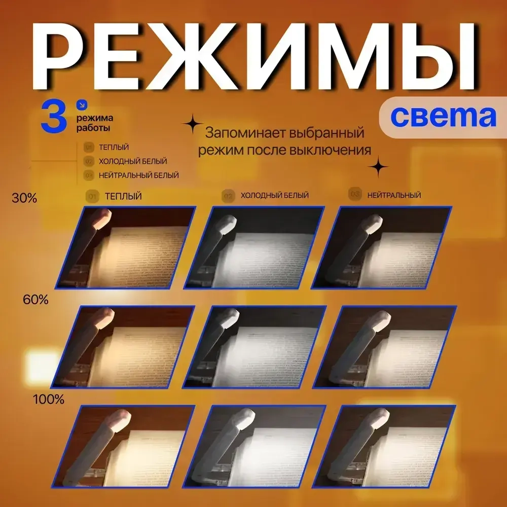 Лампа для чтения на прищепке