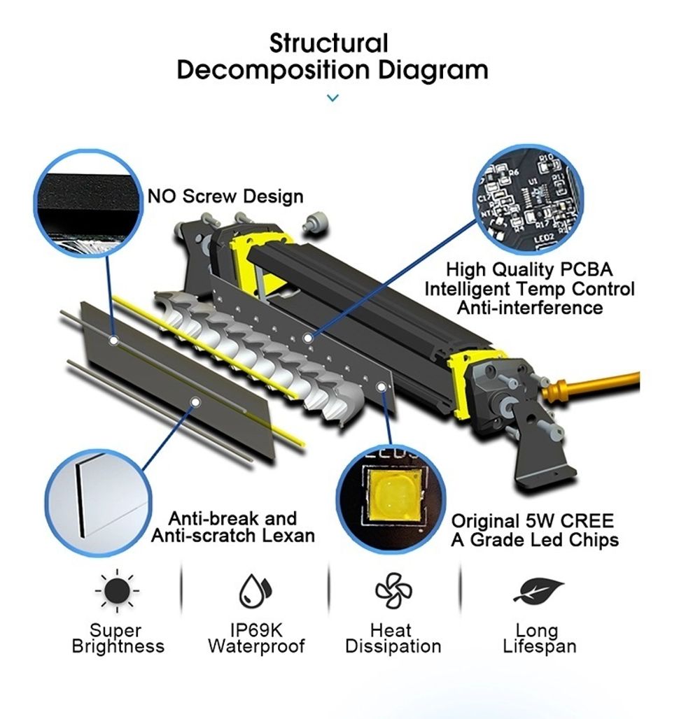 Aurora ALO-S5D1-10-H