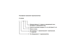 Гидроаккумулятор вертикальный ГВ 100 UNIPUMP