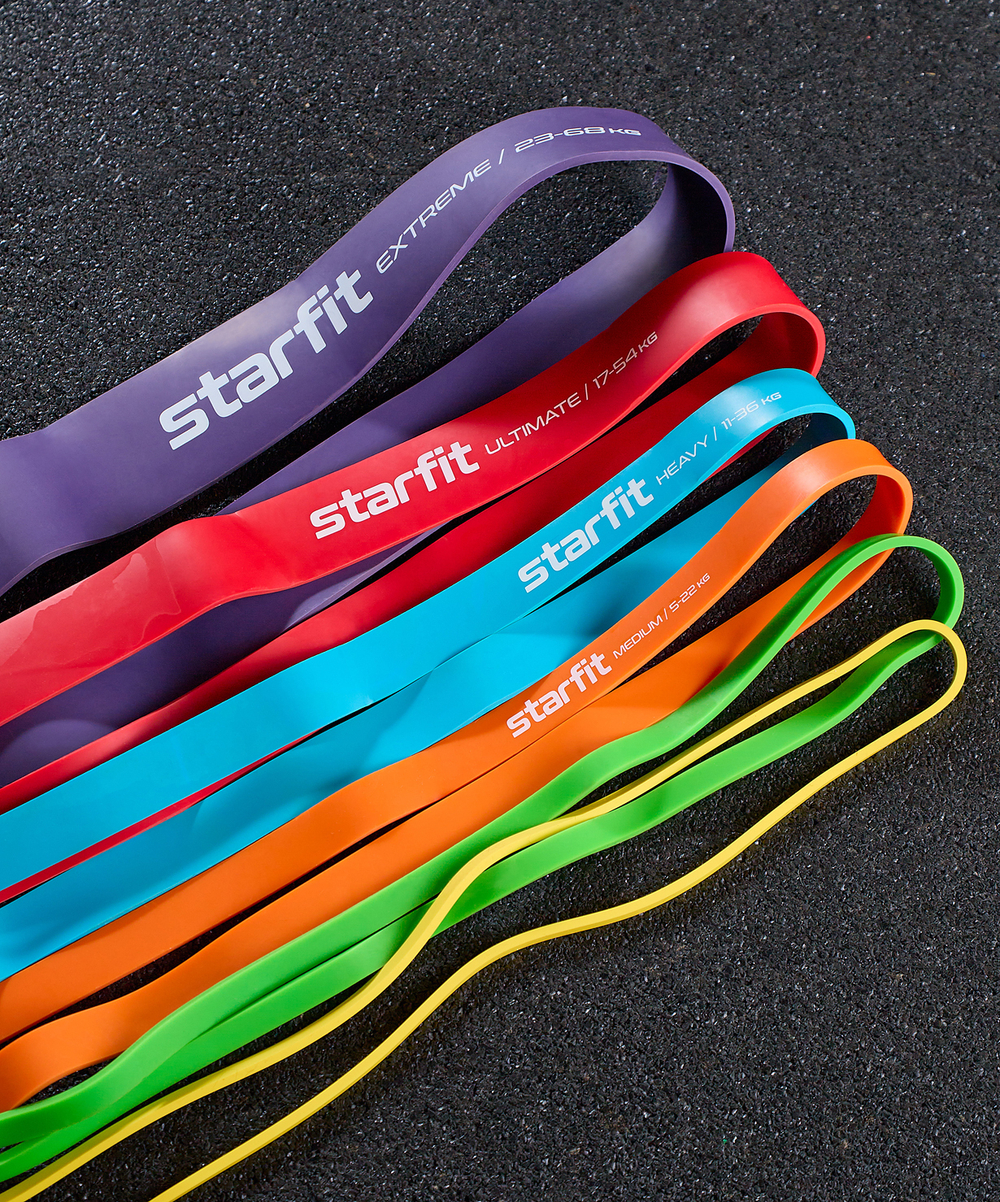 Эспандер ленточный для кросс-тренинга ES-803, 11-36 кг, 208х2,9 см, синий