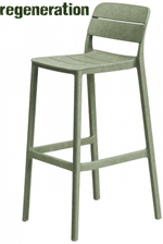 Стул пластиковый барный Nardi Cassia Stool, кактус