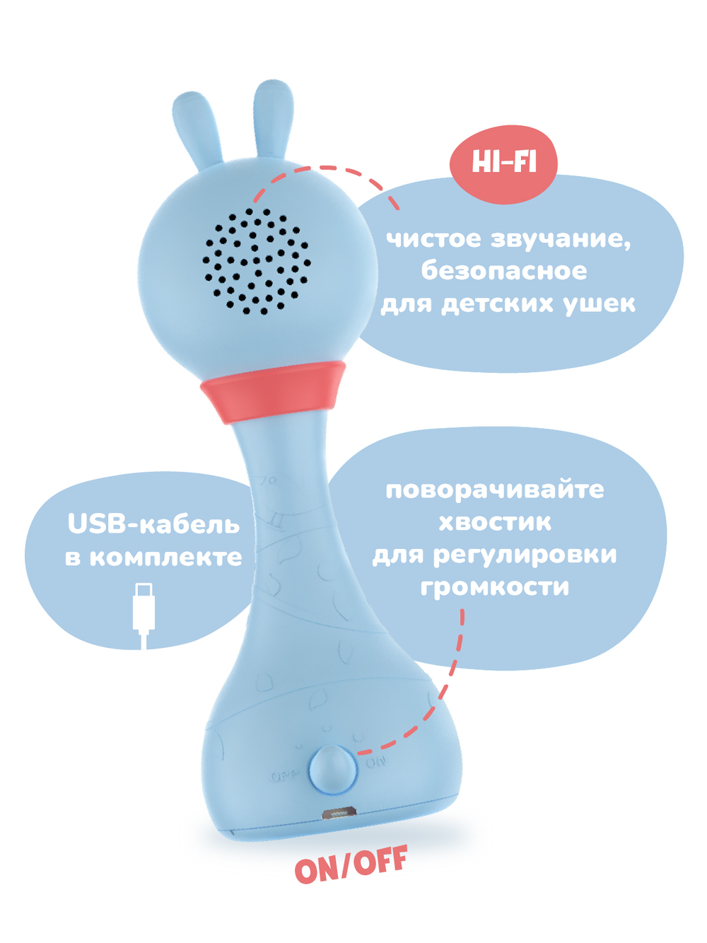 Интерактивная обучающая музыкальная игрушка Умный зайка alilo R1+ Yoyo