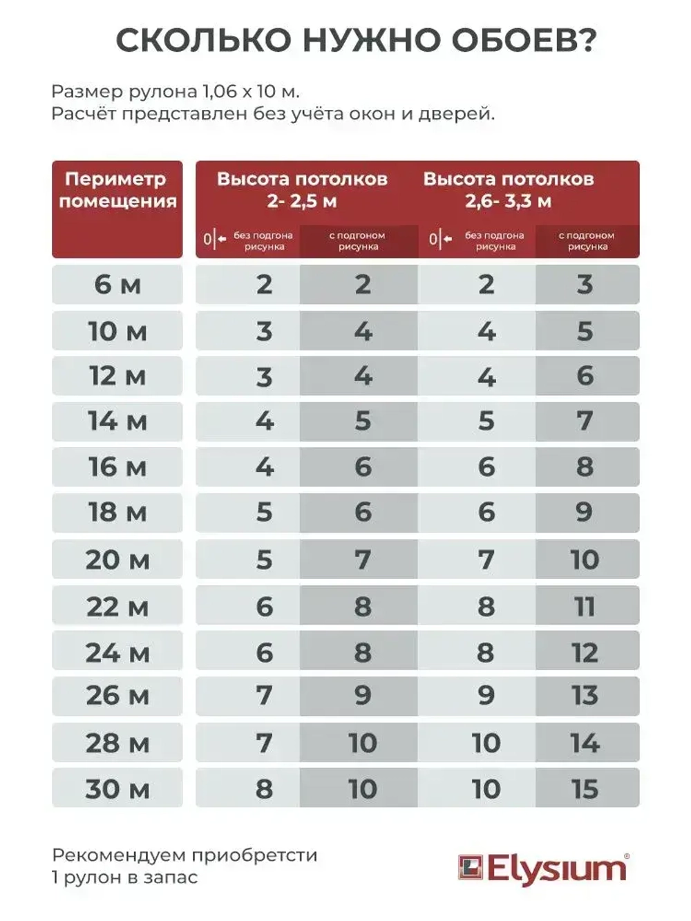 Обои Elysium, виниловые на флизелиновой основе, коллекция Альвери артикул Е800505 1.06м х 10.05м