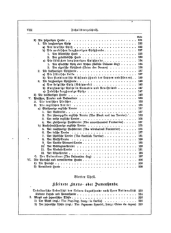 Geschichte und Beschreibung. der Rassen des hundes. 2.Bd. | L. Beckmann