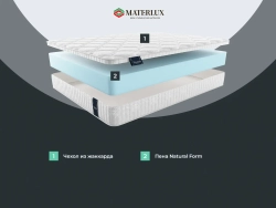 Матрас Materlux Rimini