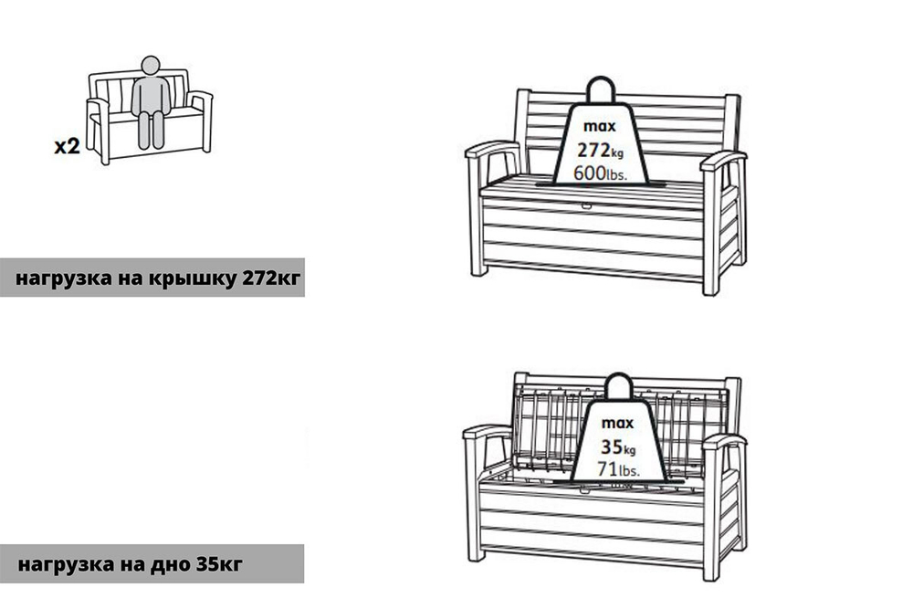 Сундук-скамья HUDSON STORAGE BENCH, коричневый
