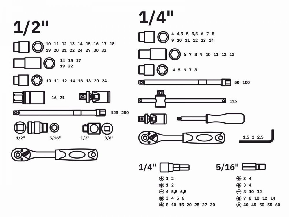 Набор головок и бит 108 предметов ВОЛАТ (1/4", 1/2", 6 граней )