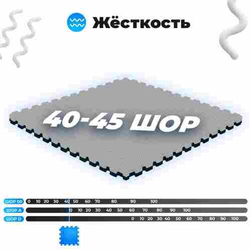 ЭВА-плитка чёрно-серая 100×100×2 см - мягкий коврик-пазл, плетёнка, 50 шт.