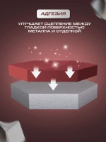 Грунт акриловый для оцинковки, цветных и черных металлов MASTER PRIME (Артикул: 4300014366 Цвет: Серый Фасовка 0,8 л)