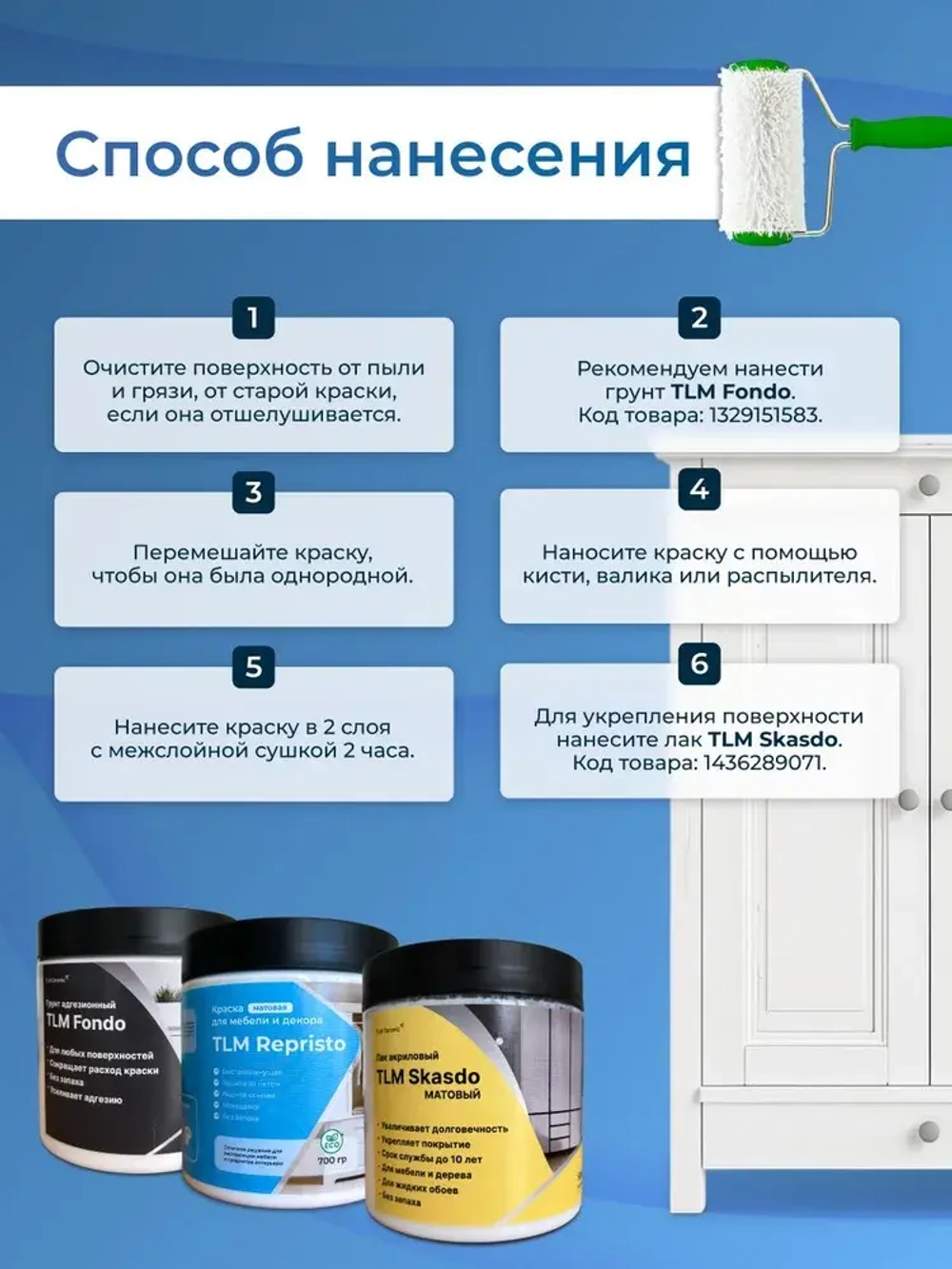 Краска для мебели TLM Repristo - 0,7 кг без запаха, быстросохнущая, мебельная для декора, деревянных поверхностей, пластика, для кухни и кухонных фасадов, дверей. Черная