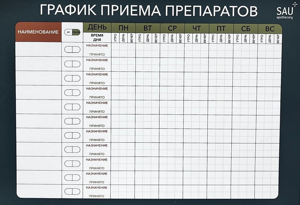 График приема препаратов (таблица).
