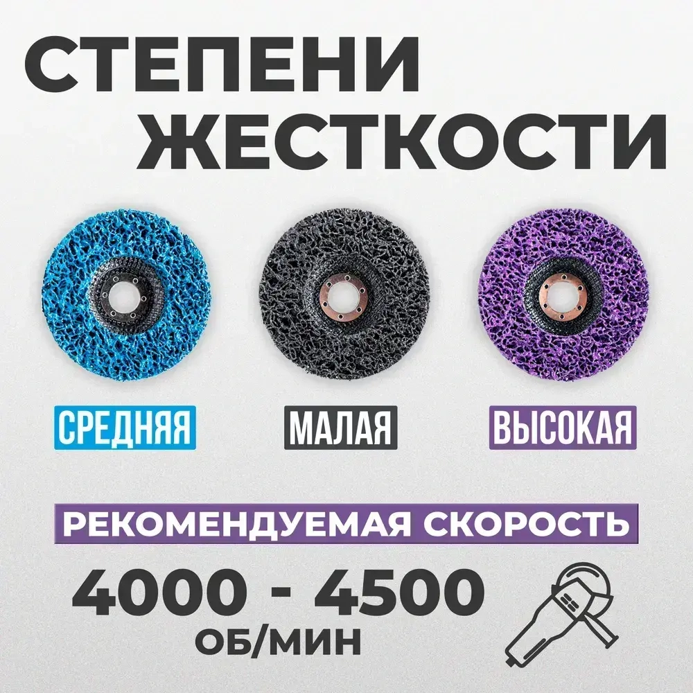 Диски коралловые зачистные 115мм набор 3 шт, круги шлифовальные