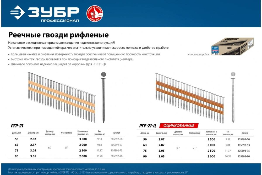 Реечные гвозди ЗУБР РГР-21 63 мм, рифленые, 3000 шт. 305392-63