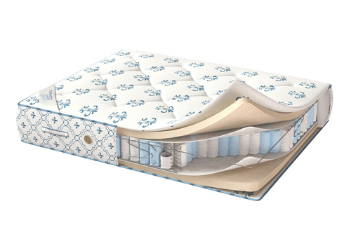 Матрас Corretto Naturale оптом в Санкт-Петербурге