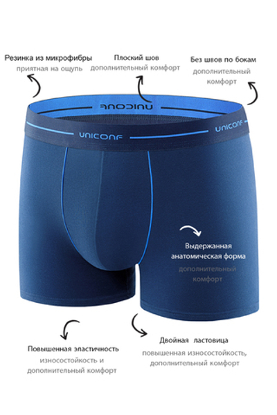 Мужские трусы BB34R Темно-Синий Uniconf