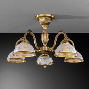 Потолочные люстры