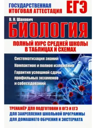 ЕГЭ и ОГЭ
