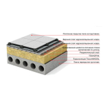 УТЕПЛИТЕЛЬ ТЕХНОРУФ В ЭКСТРА, 1200Х600Х30 ММ