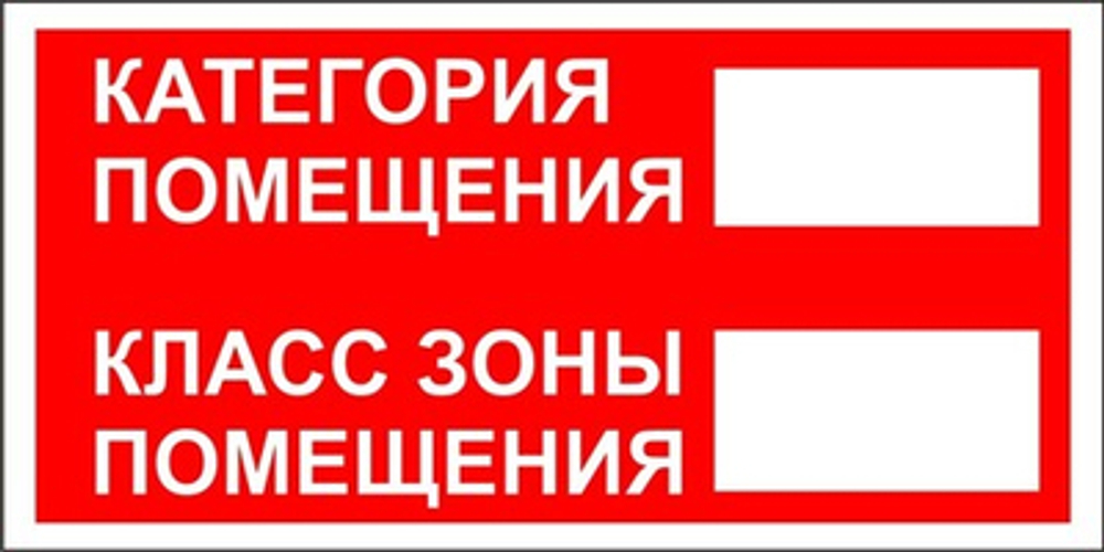 Знак "Категория, класс зоны помещения"