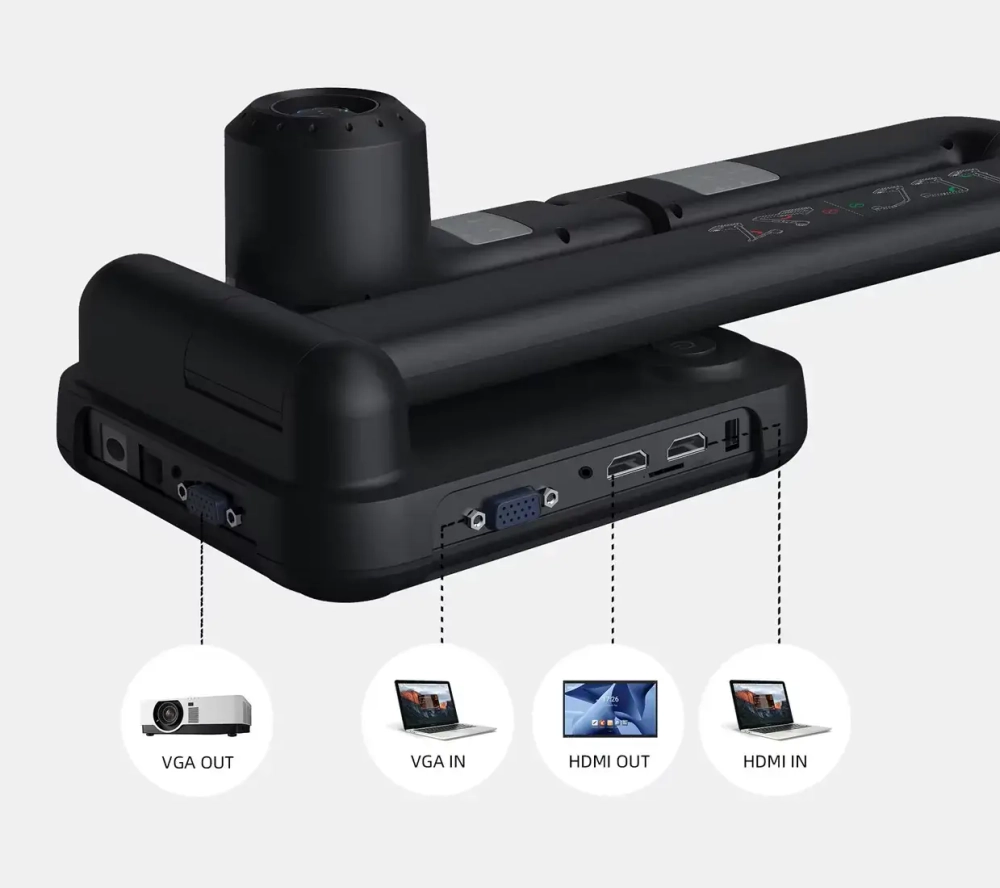 Документ-камера IQBoard IQView E4521
