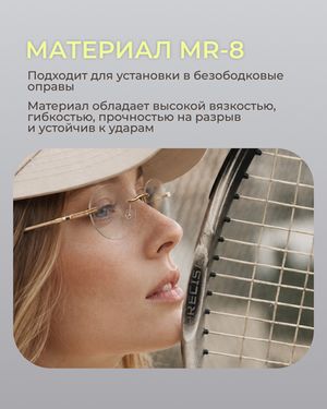 Линза Geek Pro MR-8 AS SHMC с защитой от компьютера