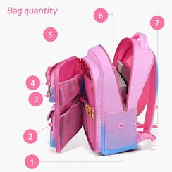 Çanta \ Bag \ Рюкзак Beauty blue