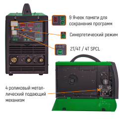 Сварочный полуавтомат Poweri-MIG 253DPI, Everlast