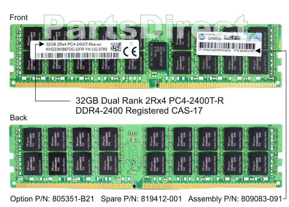 Модуль памяти HPE 805351-64G HP 64-GB (2 x 32GB) Dual Rank DDR4-2400