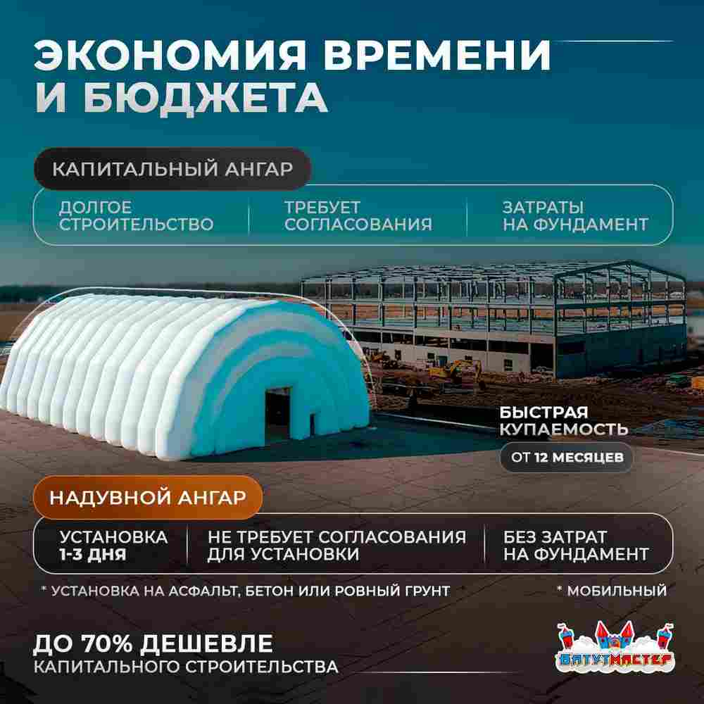 Пневмоангар промышленный «Заводская База», 30×25×15 м