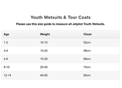 Гидрокостюм JetPilot RX