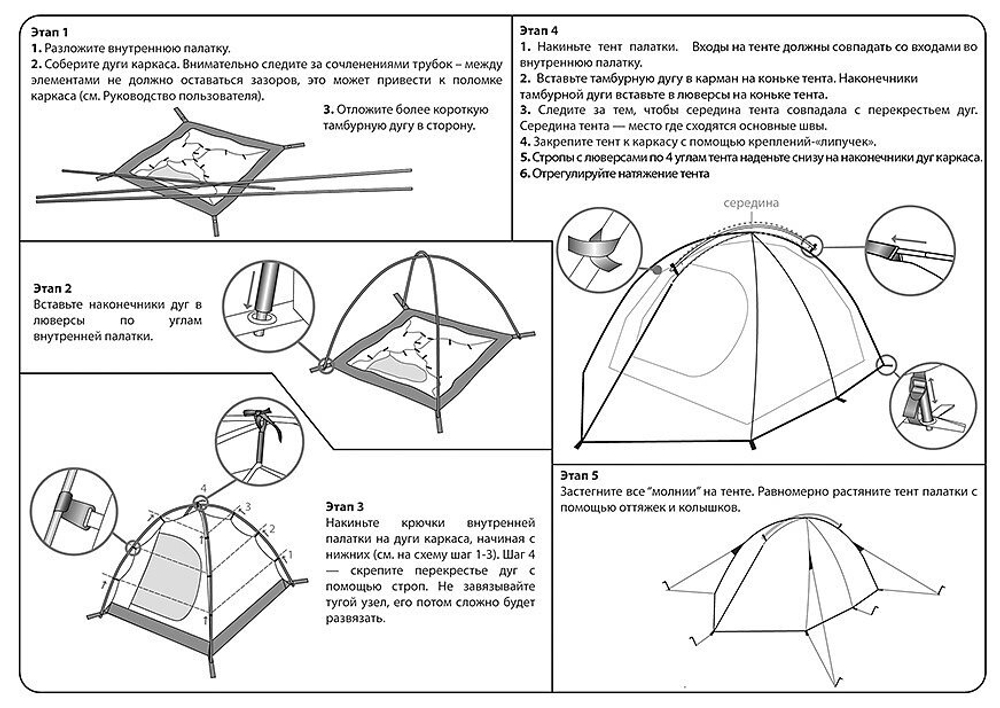 ПАЛАТКА ДЛЯ ПУТЕШЕСТВИЙ NORMAL АЛЬФА 2