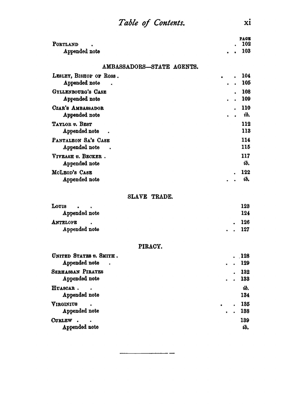 Leading Cases and Opinions on International Law | Cobbett Pitt